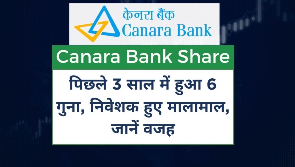 Canara Bank Share